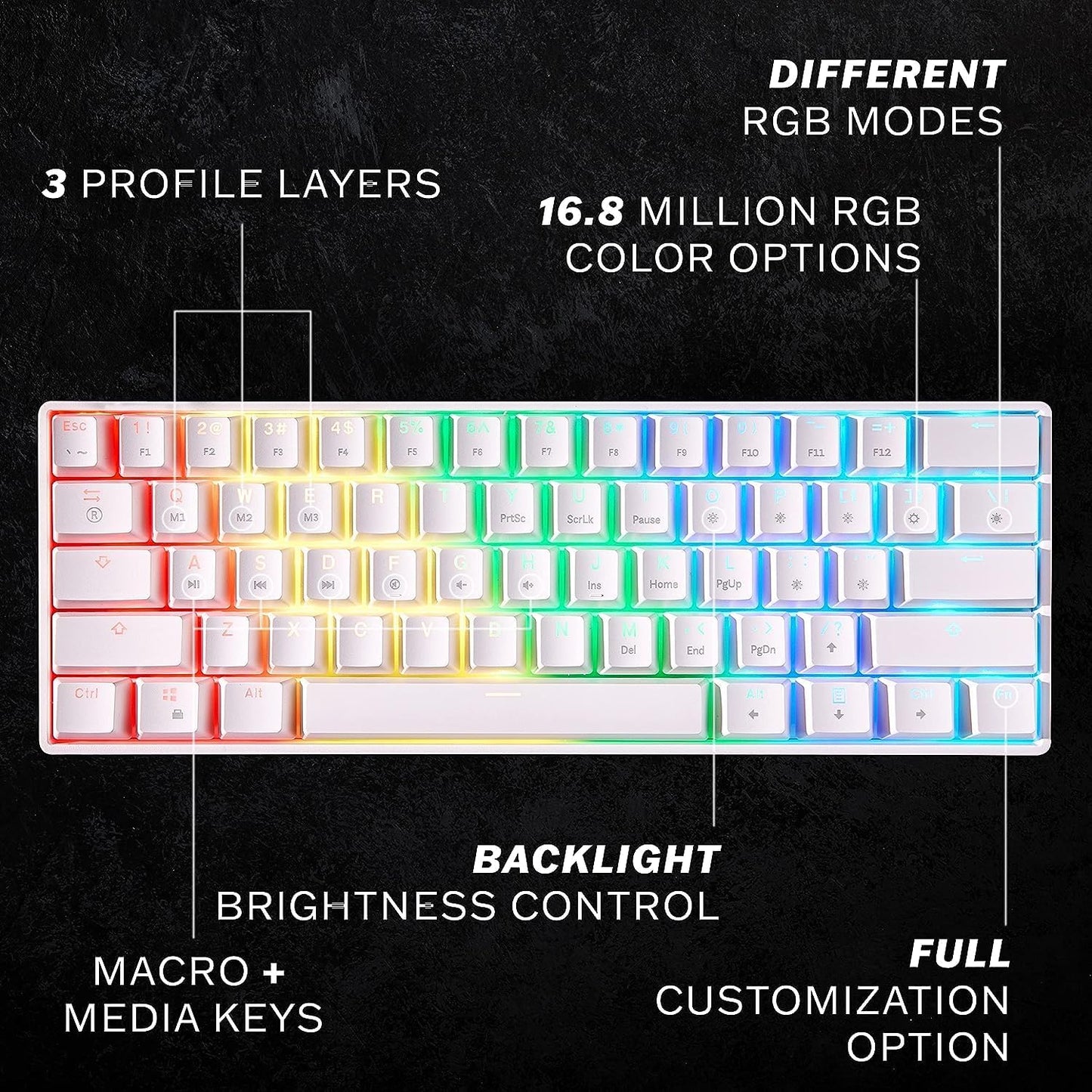  GK61 Pro Gaming Mechanical Keyboard – RGB & Gateron Switches