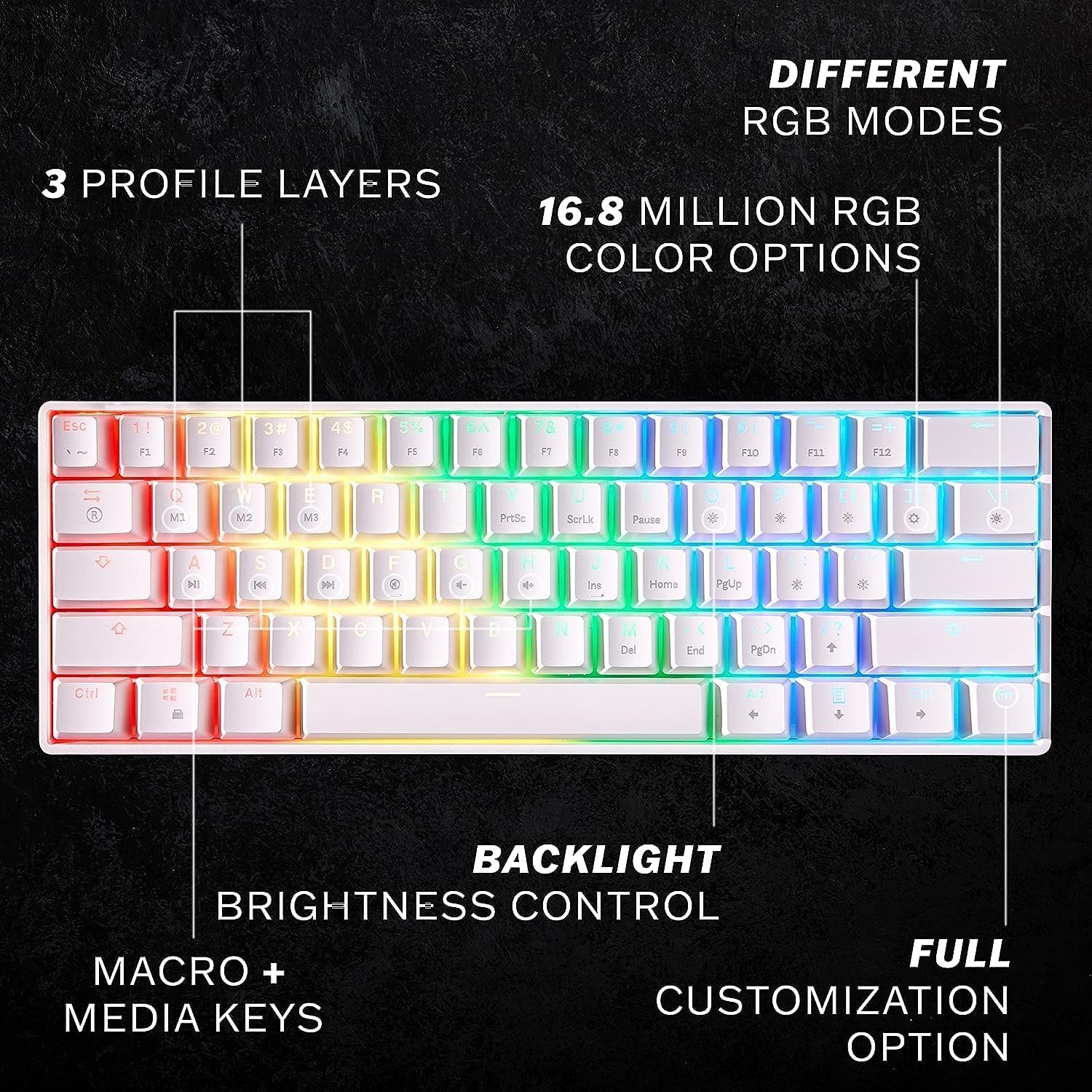  GK61 Pro Gaming Mechanical Keyboard – RGB & Gateron Switches